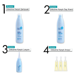 CeceMED Saç Dökülmesine Karşı Şampuan 300 ml - 4