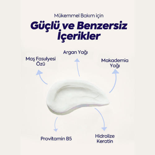 Clasy Care Hair Polish Saç Cilası 250 ml - 2