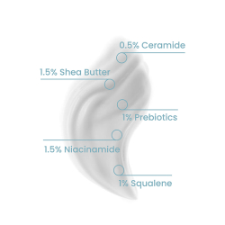 Cosmogenesis Labs Advanced Repair Barrier Cream 50 ml - 4