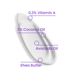Cosmogenesis Labs Canlandırıcı A Vitamini Maske 50 ml - 2