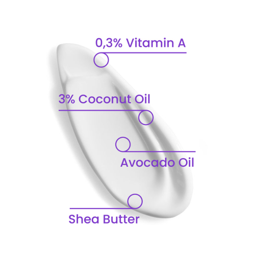 Cosmogenesis Labs Canlandırıcı A Vitamini Maske 50 ml - 2