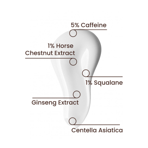 Cosmogenesis Labs Firming Anti-Cellulite Cream 300 ml - 2