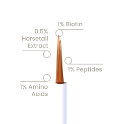Cosmogenesis Labs Güçlendirici Kirpik ve Kaş Serumu 3 ml - 3