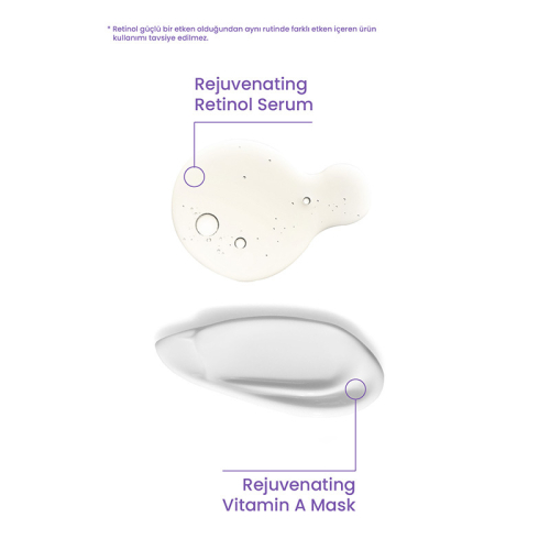 Cosmogenesis Labs Retinol İçerikli Yaşlanma Karşıtı Bakım Seti - 2