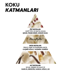 Cream Co. Aura Parfüm EDP 50 ml - 6