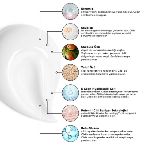 Cream Co. Cloud Moisturizer 50 ml - 3