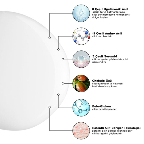 Cream Co. Ferahlatıcı İkili - 4