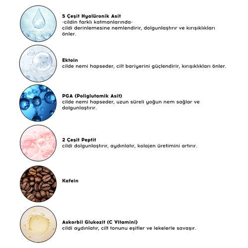 Cream Co. Peptide Glow Eye Cream 15 ml - 3