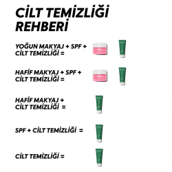 Cream Co. Tea Tree Balance Jelly Cleanser 100 ml - 4