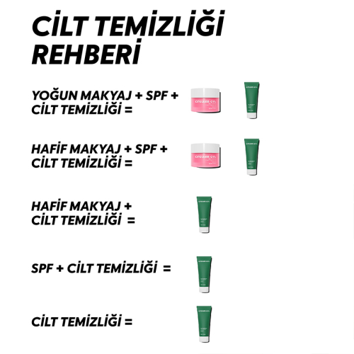 Cream Co. Tea Tree Balance Jelly Cleanser 100 ml - 4