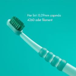 Curaprox Baby 4260 Diş Fırçası 0-4 Yaş - 5