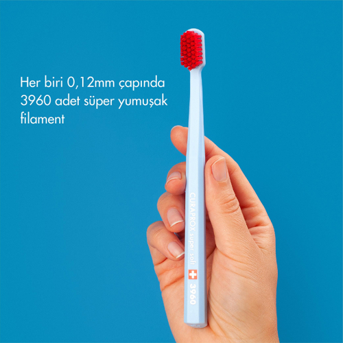 Curaprox CS 3960 Super Soft Diş Fırçası - 5