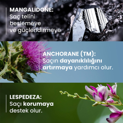 Ducray Neoptide Expert Saç Dökülmesi Karşıtı Saç Serumu 2 x 50 ml - 6