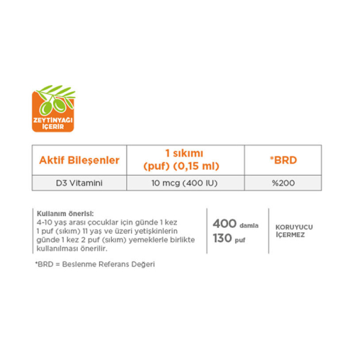 Eczacıbaşı Dynavit Vitamin D3 400 IU Takviye Edici Gıda Sprey 20 ml - 2