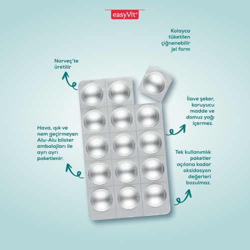 Sjomann’s CoQ10 100 mg İçeren Takviye Edici Gıda 30 Adet Çiğnenebilir Jel Form - 5