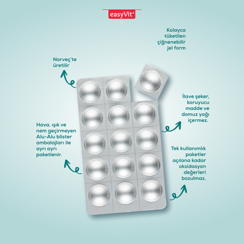 Sjomann’s Vitamin B12 İçeren Takviye Edici Gıda 30 Adet Çiğnenebilir Jel Form - 5