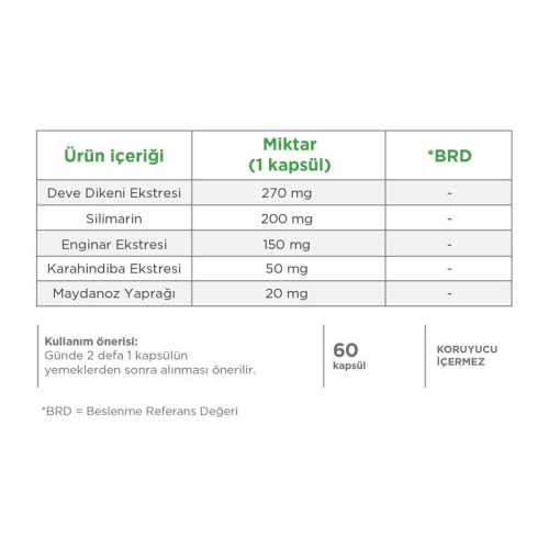 Eczacıbaşı Dynavit Milk Thistle Complex Takviye Edici Gıda 60 Kapsül - 2