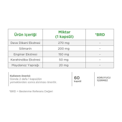 Eczacıbaşı Dynavit Milk Thistle Complex Takviye Edici Gıda 60 Kapsül - 2