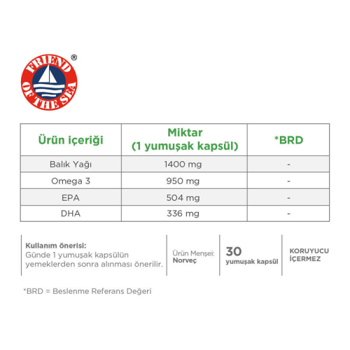 Eczacıbaşı Dynavit Omega 3 950 mg Takviye Edici Gıda 30 Yumuşak Kapsül - 2