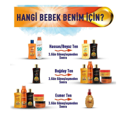 Eda Taşpınar Miami Extreme Bronzing Bomb 200 ml - 5