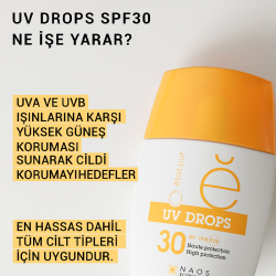 Etat Pur Uv Drops Mineral Face Fluid SPF 30 30 g - 4