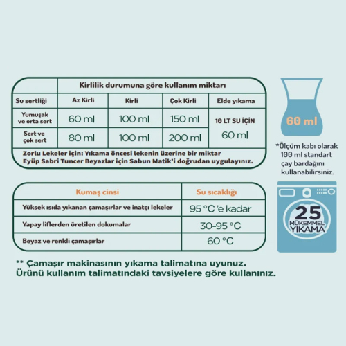 Eyüp Sabri Tuncer Doğal Zeytinyağlı Çamaşır Yıkama Sıvısı Siyahlar 1,5 lt - 2