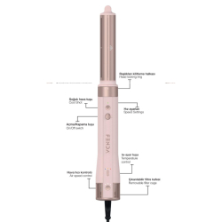 Fenda Profesyonel Saç Şekillendirme ve Kurutma Seti Pembe - 2