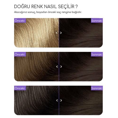 Flowertint Colorazione In Crema Saç Boyama Kiti 5.0 Açık Kahverengi - 2