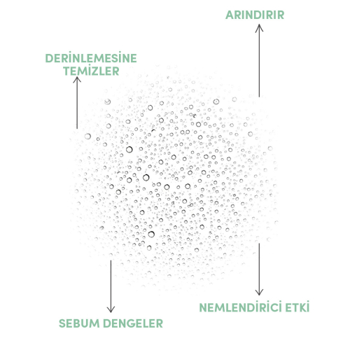 From Natura Çay Ağacı ve Lavanta Akne ve Siyah Nokta Karşıtı Tonik 200 ml - 3