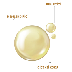 From Natura Çok Amaçlı Kuru Yağ 50 ml - 3
