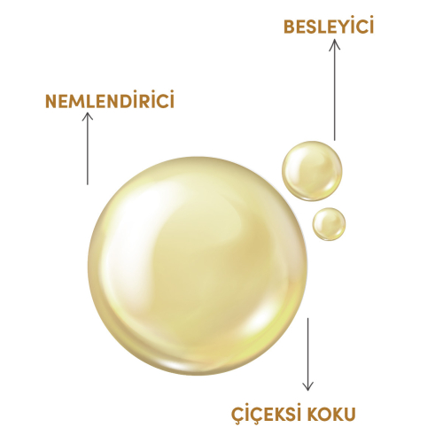 From Natura Çok Amaçlı Kuru Yağ 50 ml - 3