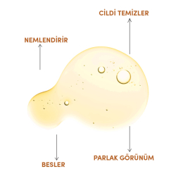 From Natura Organik Kayısı Çekirdeği Yağı 30 ml - 3