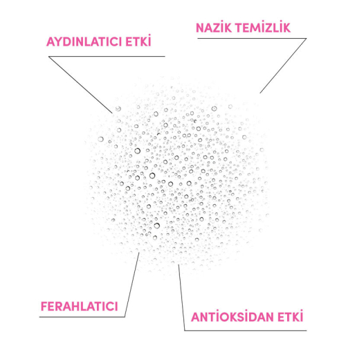 From Natura Premium Gül Suyu 100 ml - 3