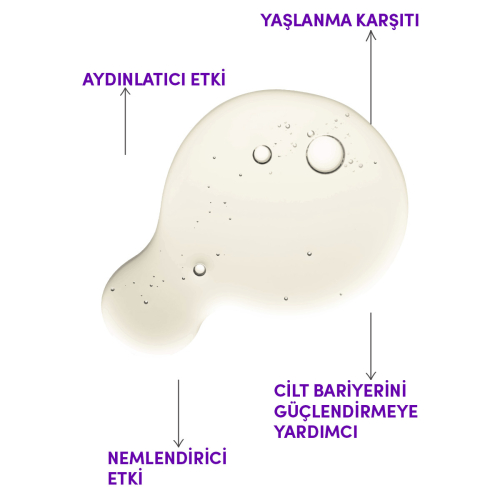 From Natura Yenileyici ve Aydınlatıcı Göz Çevresi Serumu 18 ml - 3