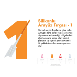 Glimo Silikonlu Arayüz Fırçası - S - 2