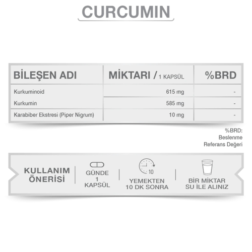 Goodday Curcumin Takviye Edici Gıda 30 Kapsül - 4