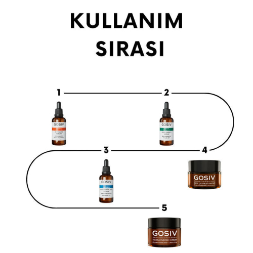 Gosiv Cilt Tonu Eşitsizliği Karşıtı Aydınlatmaya Yardımcı Bakım Seti - 2