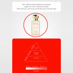 Heiluna Sensual Latte EDP Unisex Parfüm 100 ml - 3