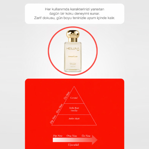 Heiluna Sensual Latte EDP Unisex Parfüm 100 ml - 3