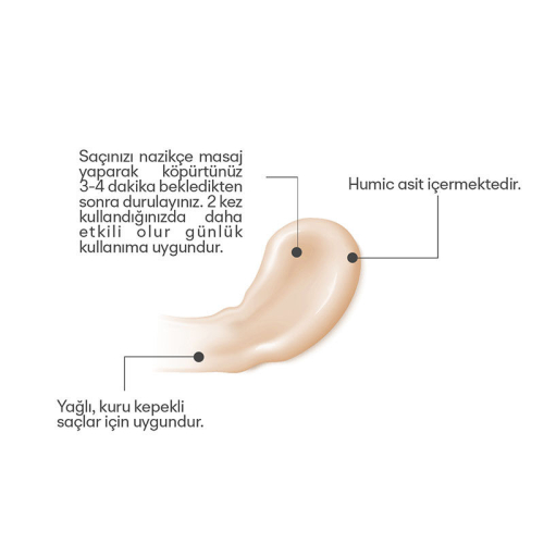 Humic Kepek Karşıtı Şampuan 150 ml - 4