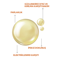 İdea Derma Argan ve Keratin Besleyici Saç Bakım Yağı 100 ml - 3