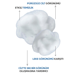 İdea Derma Glikolik Asit Yüz Yıkama Köpüğü 100 ml - 3