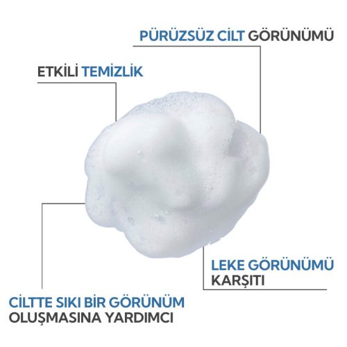 İdea Derma Glikolik Asit Yüz Yıkama Köpüğü 200 ml - 4