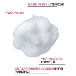 İdea Derma Hassas Cilt Yüz Temizleme Köpüğü 200 ml - 9