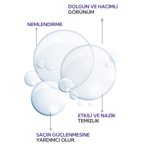 İdea Derma Hyaluronik Asit Nemlendirici Şampuan 350 ml - 3