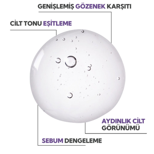 İdea Derma Niacinamide Pore Tightening and Lightening Serum 30 ml - 5