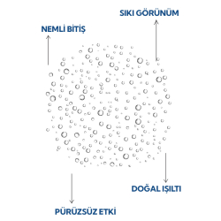 İdea Derma Night Renewal Hydrating Essence 100 ml - 3