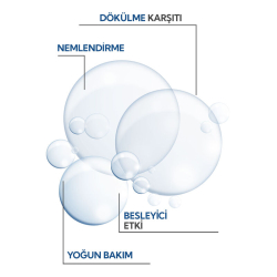 İdea Derma Saç Dökülmesi Karşıtı Serum 100 ml - 7