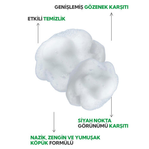 İdea Derma Salisilik Asit Yüz Yıkama Köpüğü 100 ml - 3