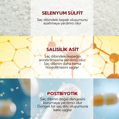 İdea Derma Selenyum Kepek Karşıtı Şampuan 350 ml - 3